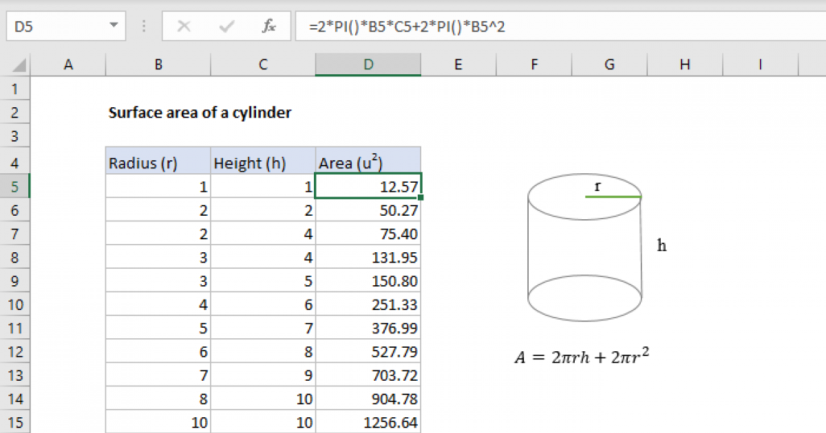 Surface area of a cylinder Excel formula Exceljet